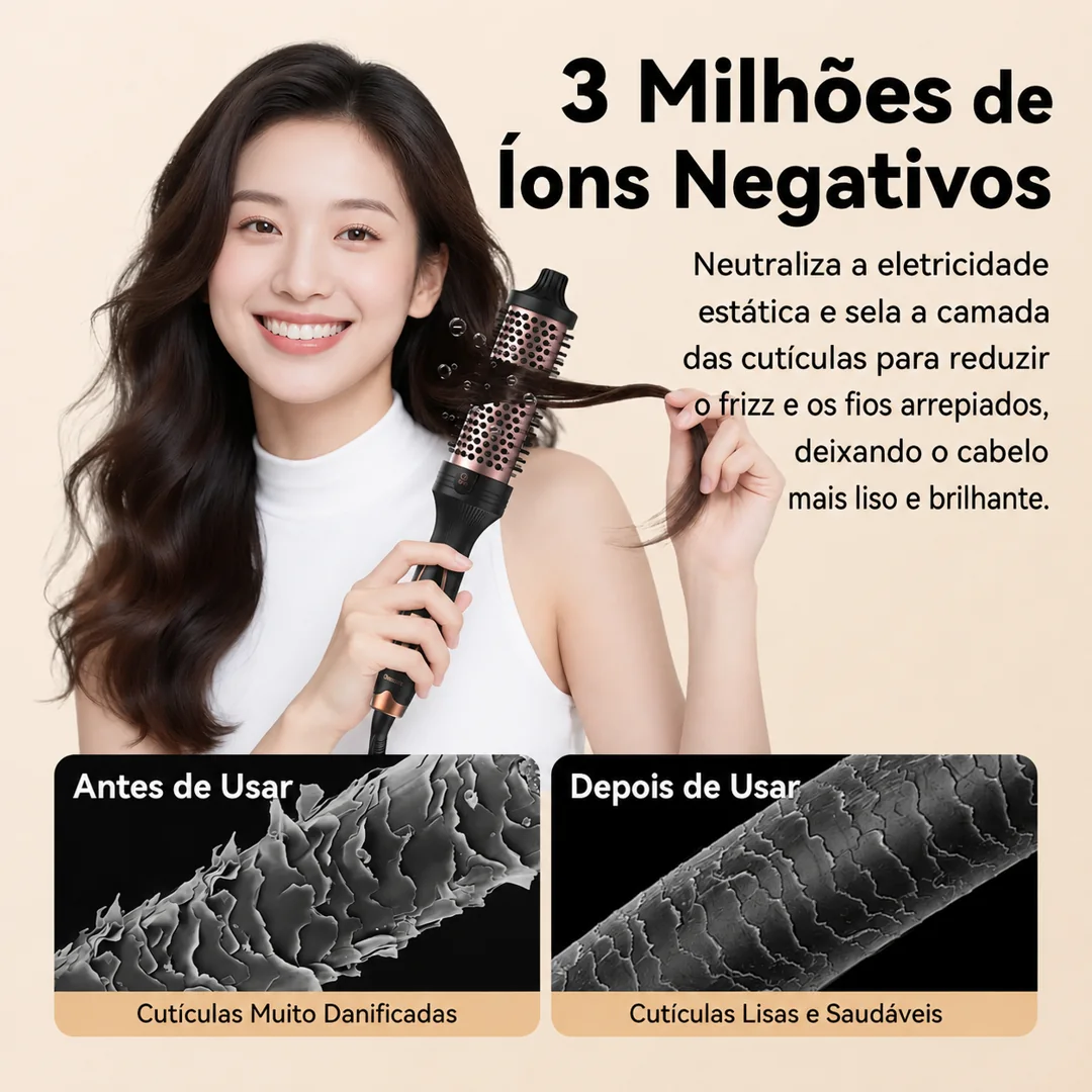 3 milhões de íons negativos